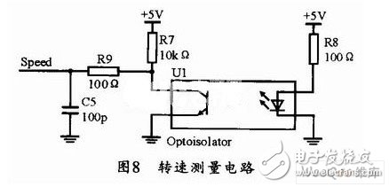 以ATmegal6单片机为控制核心的通用电机控制装置设计