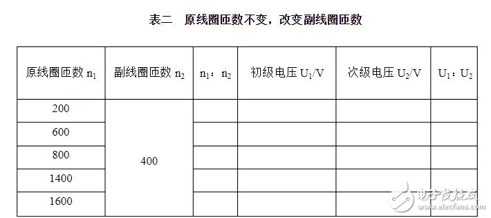 低頻變壓器的圈數和電壓比的關系分析