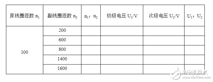 低频变压器的圈数和电压比的关系分析