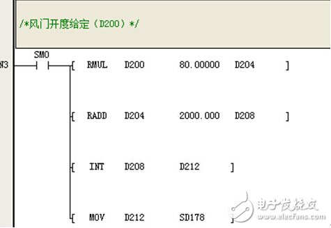 英威腾IVC1-1614MAT1系列PLC以及触摸屏在循环风机控制系统中的应用