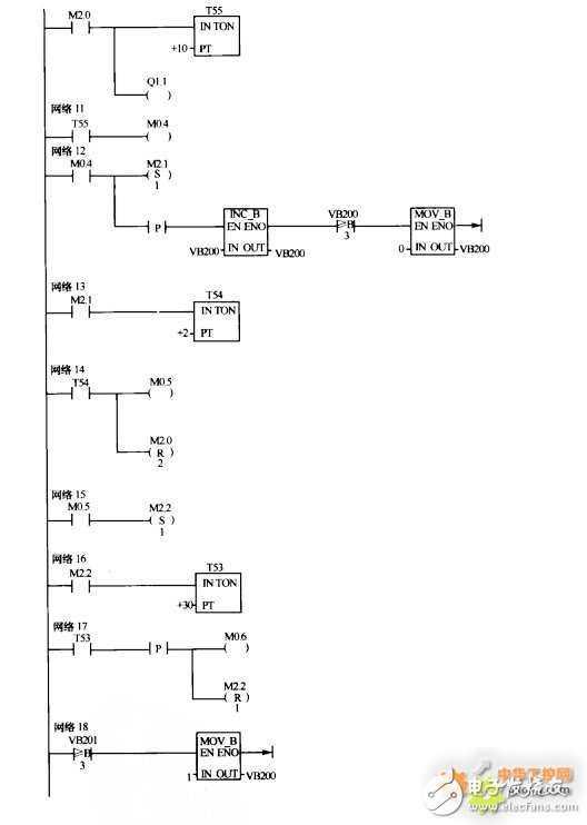 基于采用PLC、变频器、传感器等设备，现实恒压变频供水系统设计