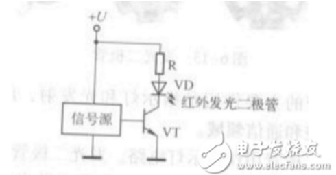 发光二极管的发光原理分析 浅谈发光二极管电路