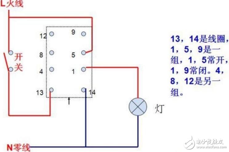 電工基礎知識講解