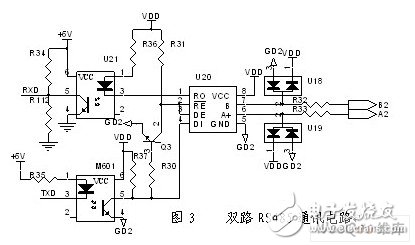 以ATmega128单片机为主控芯片的的32路遥信单元设计