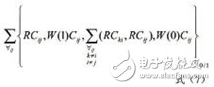 如何對嵌入式存儲器進(jìn)行測試和可測性設(shè)計(jì)？