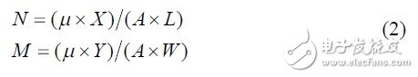 提高GISGIS地圖顯示速度的嵌入式應(yīng)用