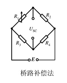 简述应变电阻传感器的温度误差和温度补偿原理