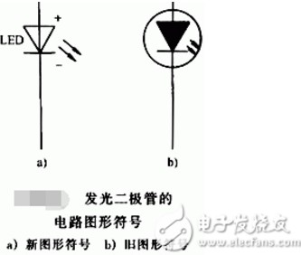 发光二极管的发光原理分析 浅谈发光二极管电路