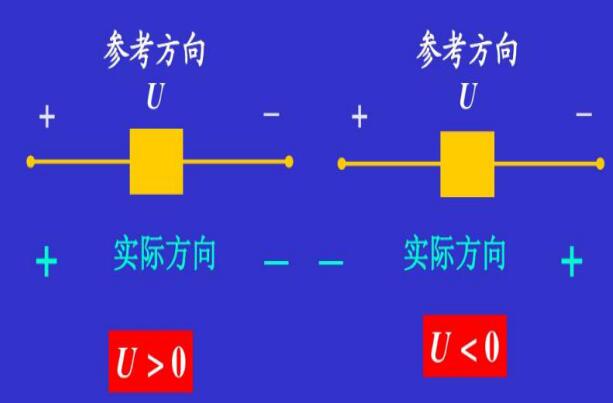 电压参考方向图解  　