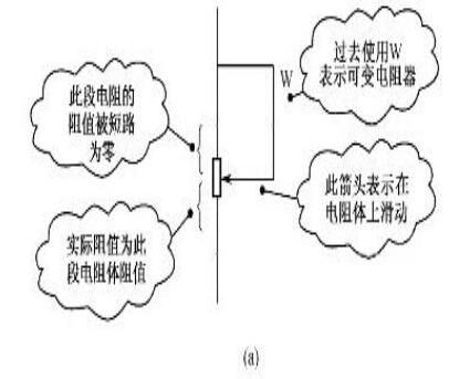 可变电阻符号