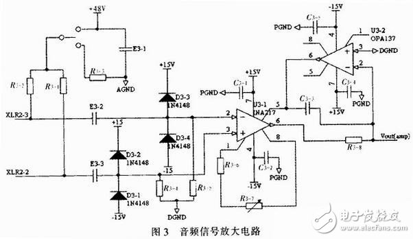 嵌入式