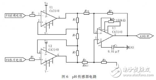 以嵌入式系统为核心的负压吸引器设计