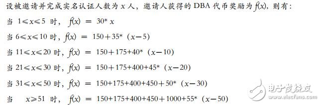 區(qū)塊鏈DBA社區(qū)管理及DBA代幣機(jī)制設(shè)計(jì)解析