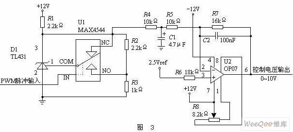 使用集成電路實(shí)現(xiàn)精度PWM輸出電壓電路的設(shè)計(jì)