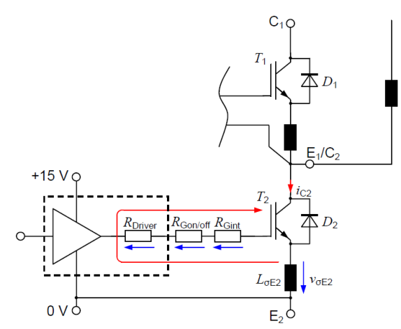 IGBT