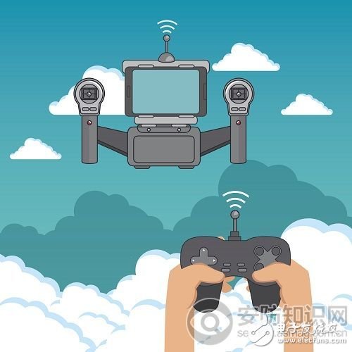 无人机已走进交通执法,要是走入家庭你觉得怎样?