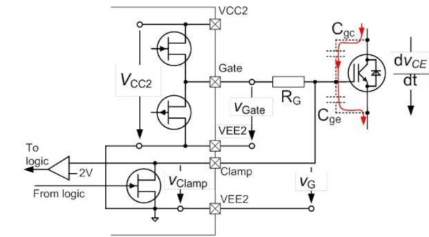 IGBT