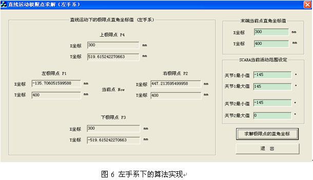 SCARA机器人处于直线运动状态的算法求解研究