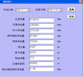 采用分层分布式计算机网络结构的Acrel-5000能耗监测系统的设计