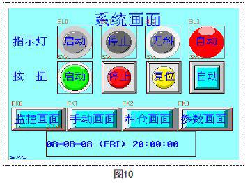 人机界面