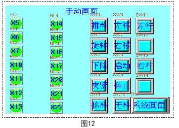 THJDQG-1型光机电气一体化人机界面的探讨研究