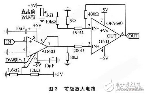 以AVR单片机为核心控制器的可预置程控宽带直流功率放大电路设计