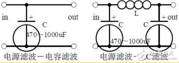 20个基本电路图讲解