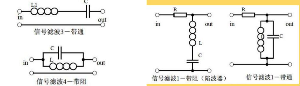 运算放大电路