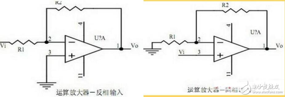运算放大电路