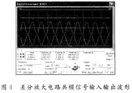 采用Multisim8软件对差分放大电路进行仿真分析