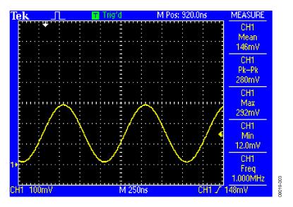 用于AD9834波形发生器的输出波形幅度的控制电路分析