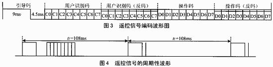 遥控器