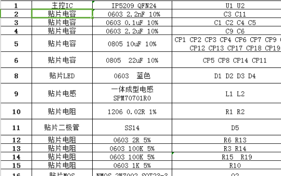 bom准确率提高方法