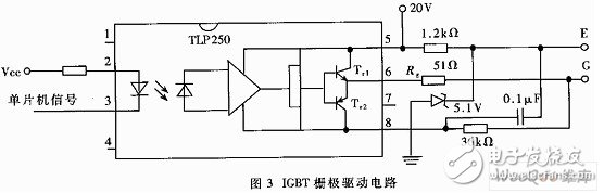 如何设计一个以双单片机为核心的无刷直流电动机控制系统？