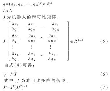 基于TMS320F206 DSP芯片的冗余度TT—VGT機器人運動學設計方案