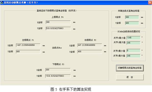 SCARA机器人处于直线运动状态的算法求解研究