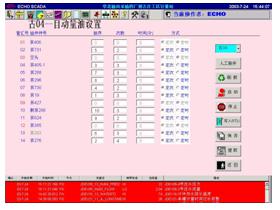 ECHO 5000 SCADA系統(tǒng)自動化解決方案的介紹