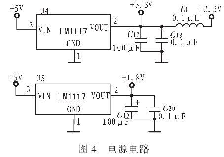 以DSP TMS320F2812为核心的ATV-ATT中控系统设计