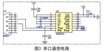 电子节气门控制系统的组成、原理与电路设计