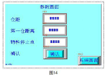 THJDQG-1型光机电气一体化人机界面的探讨研究