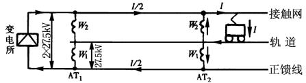 高鐵的供電原理、驅(qū)動原理及電網(wǎng)電能質(zhì)量的重要性