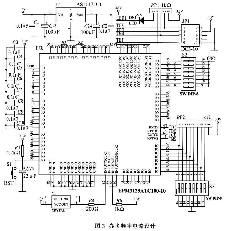 比较器