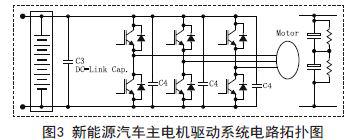 替代电解电容的DC-Link薄膜电容在电路设计中的应用分析