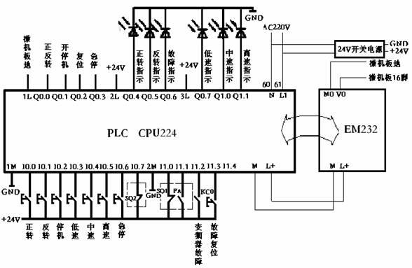 JD-BP32-90T变频器在调度绞车中的应用介绍