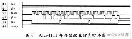 采用FPGA與ADF4111實現(xiàn)數(shù)字鎖相式頻率源的設計