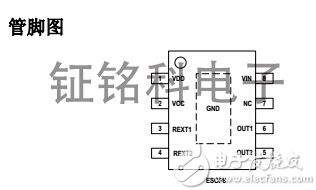 SM2212EA管腳圖