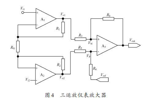 基于巨磁阻效应实现的隔离放大器的应用设计