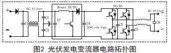 替代电解电容的DC-Link薄膜电容在电路设计中的应用分析