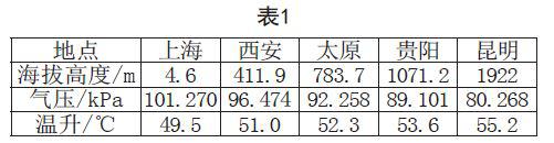 低气压环境会对电子元器件的性能造成怎样的影响