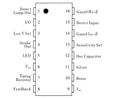 基于單片機(jī)的LED顯示監(jiān)控板系統(tǒng)的設(shè)計(jì)